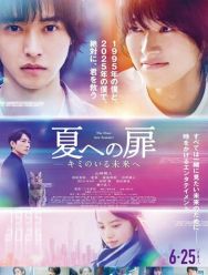 Дверь в лето